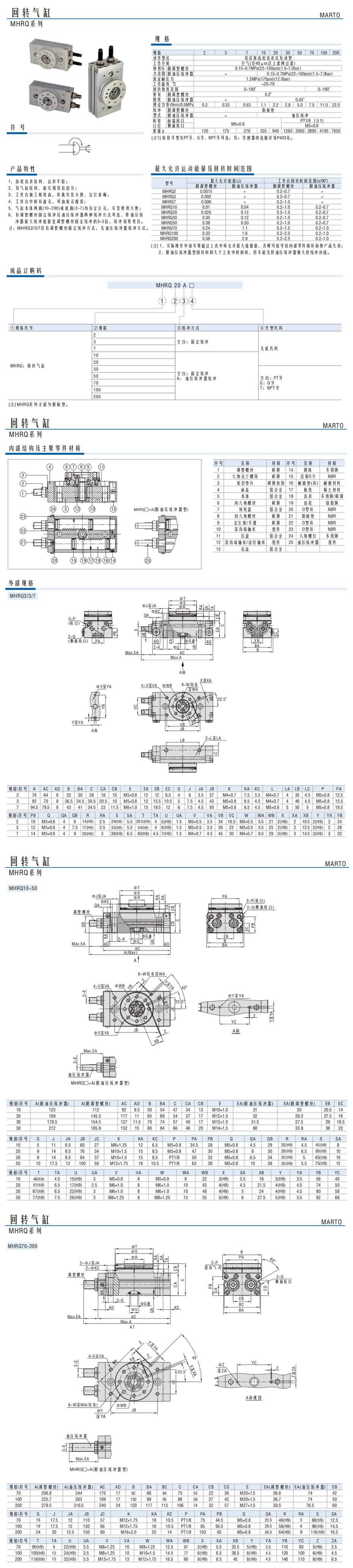 回轉氣缸MHRQ系列1.jpg