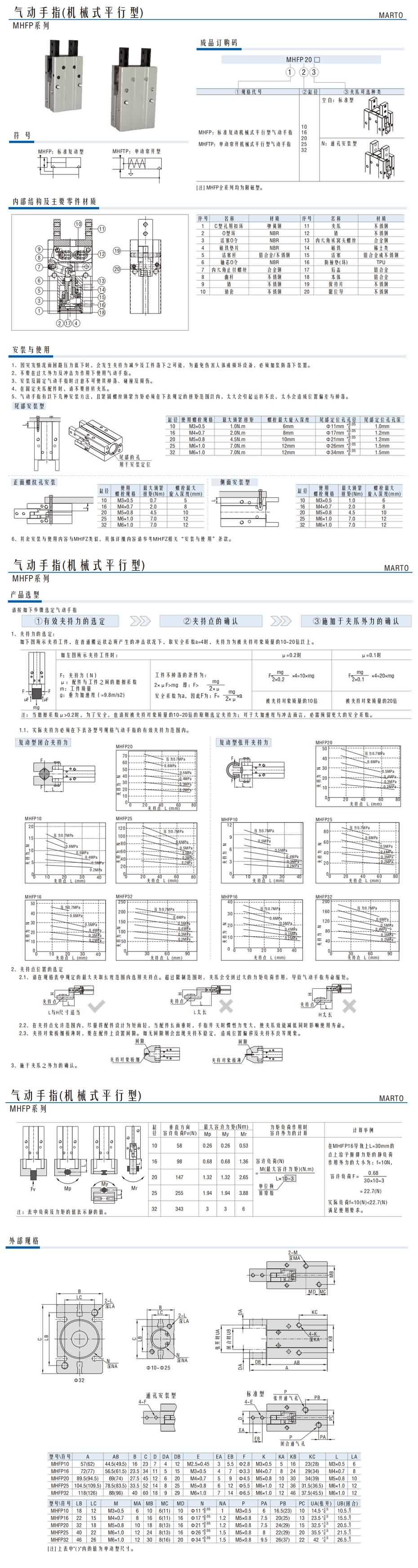 氣動手指(機(jī)械式平行型)MHFP系列1.jpg