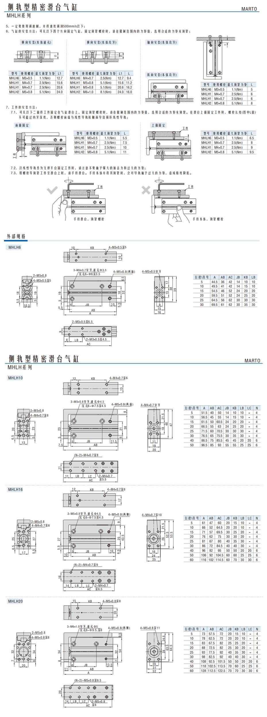 側(cè)軌型精密滑臺氣缸MHLH系列2.jpg