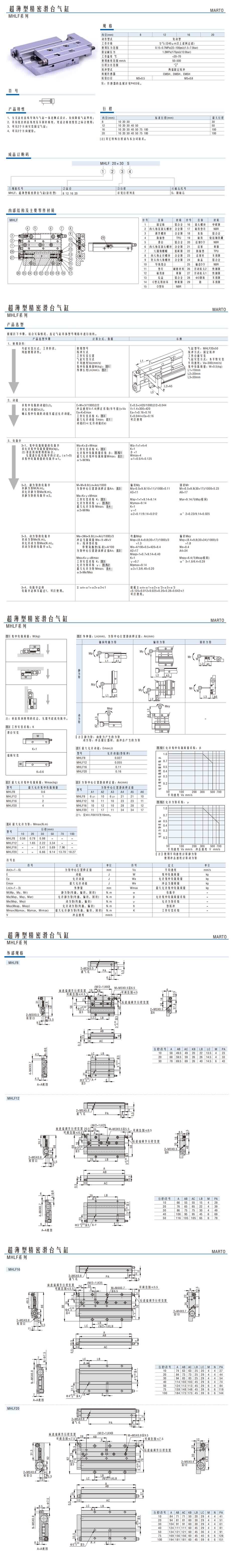 超薄型精密滑臺氣缸MHLF系列1.jpg