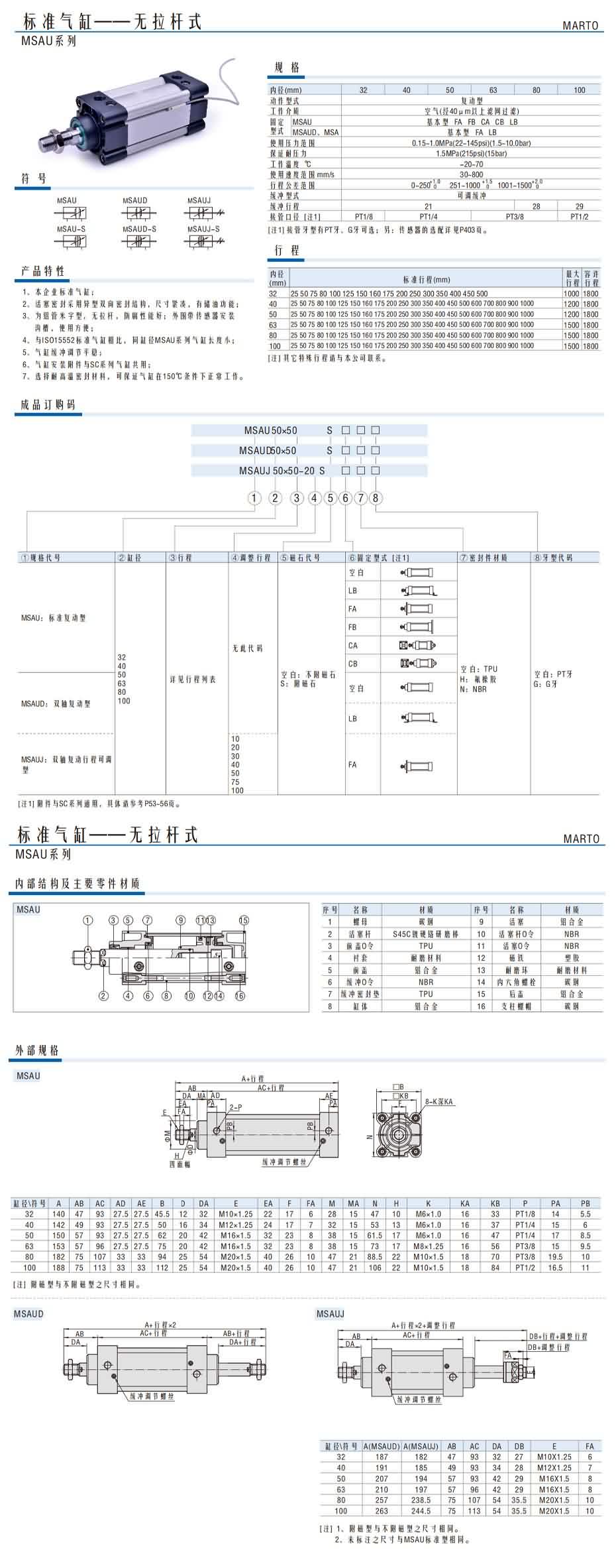 MSAU系列標準氣缸—無拉桿式1.jpg