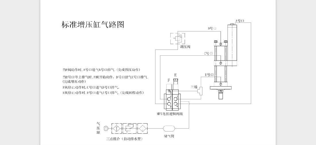 氣液增壓缸接氣圖