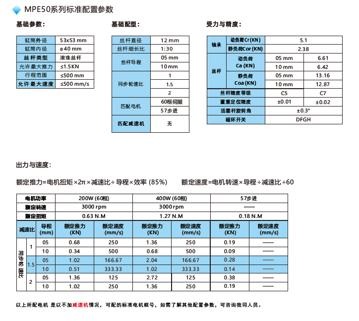 MPE50電動(dòng)缸標(biāo)準(zhǔn)參數(shù)