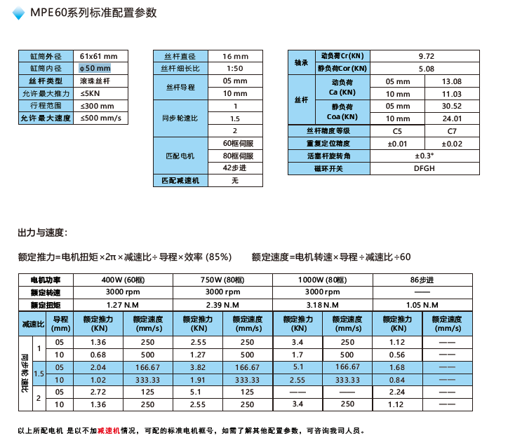 MPE60電缸配置參數(shù)