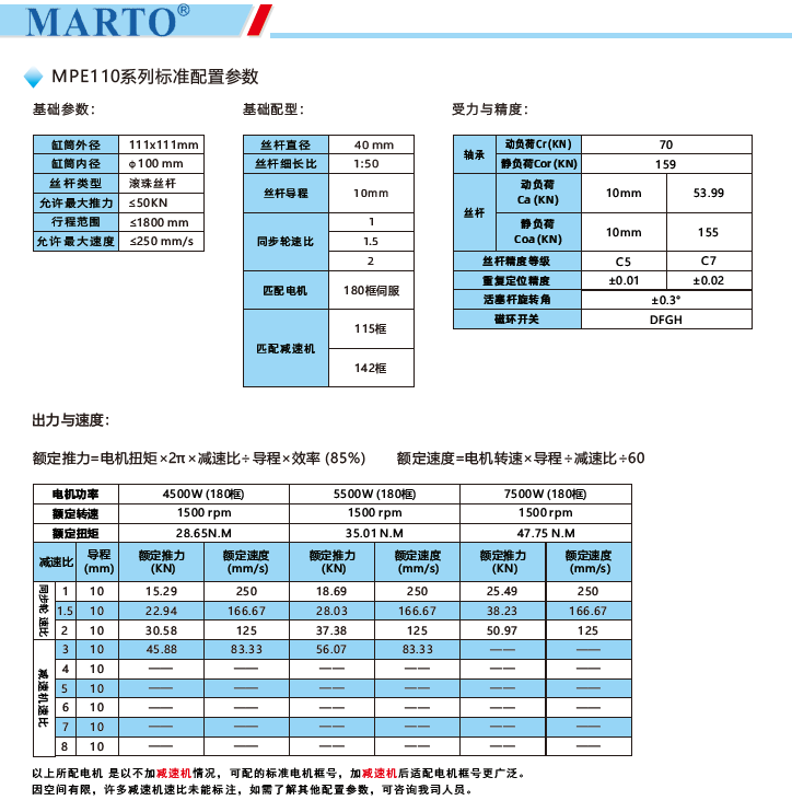 MPE110電動缸標準配置參數(shù)