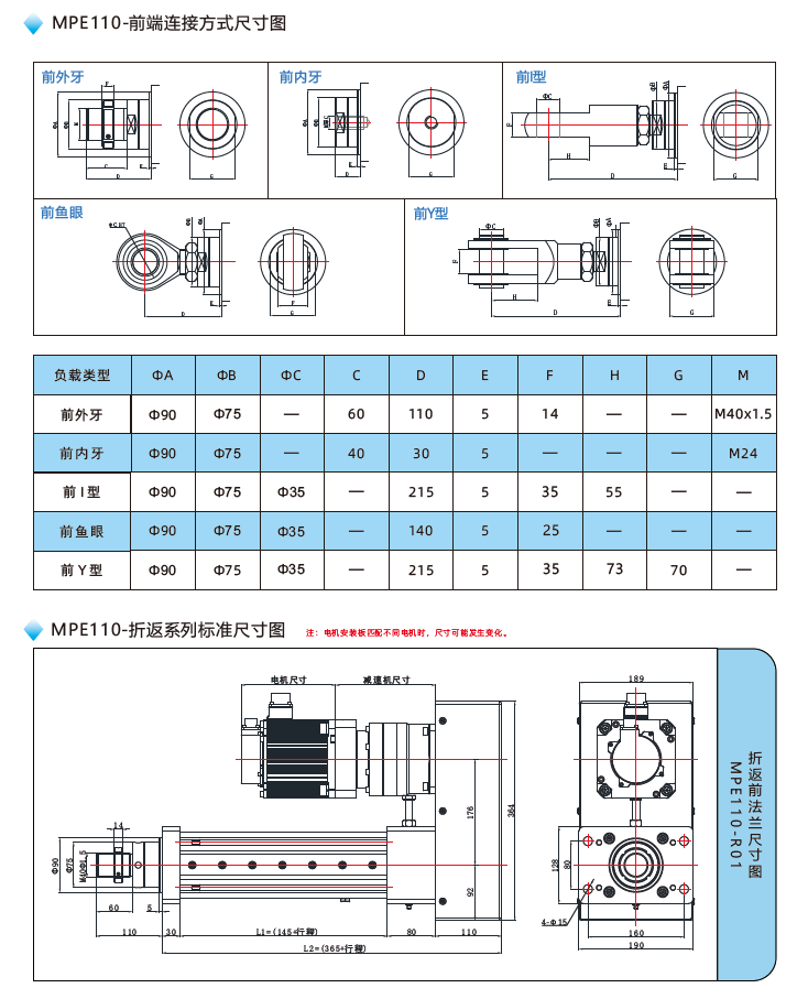 MPE110電動缸前端連接方式尺寸圖