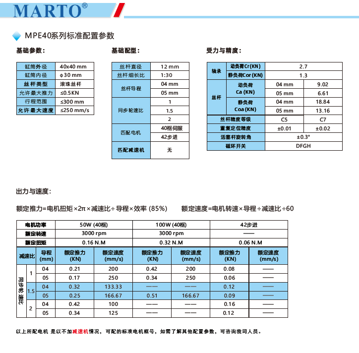 MPE40電動缸標(biāo)準(zhǔn)配置參數(shù)