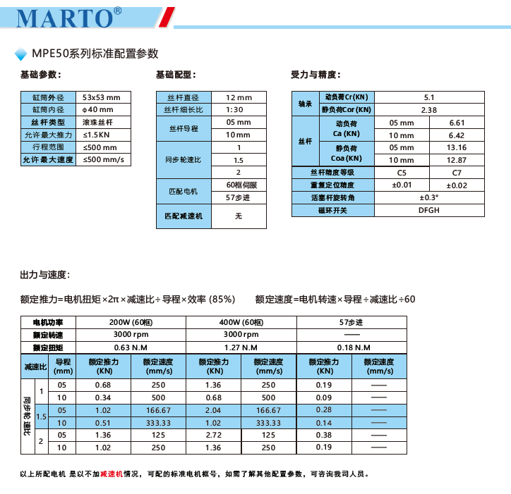 MPE50電動缸標(biāo)準(zhǔn)配置參數(shù)