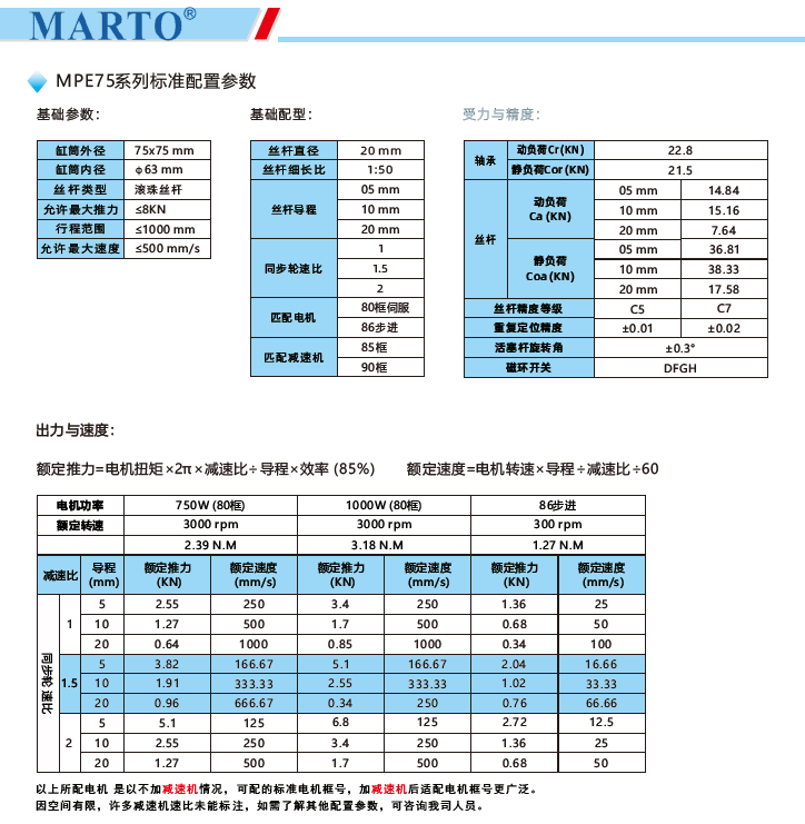 MPE75電動缸標(biāo)準(zhǔn)配置參數(shù)