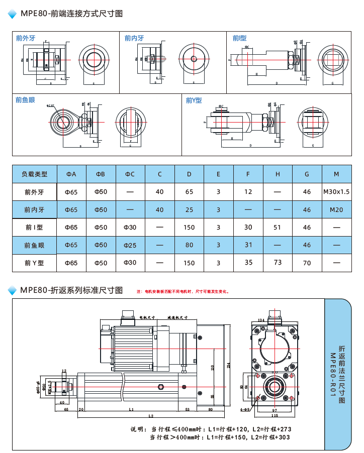 MPE80電動缸前端連接方式尺寸圖