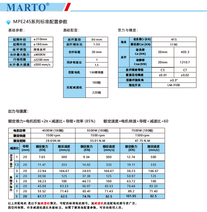 MPE245電動缸標準配置參數(shù)