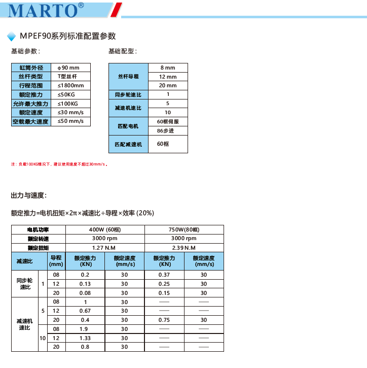 MPEF90電動(dòng)缸標(biāo)準(zhǔn)配置參數(shù)