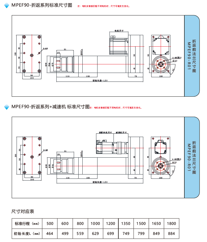 MPEF90電動(dòng)缸折返標(biāo)準(zhǔn)尺寸圖