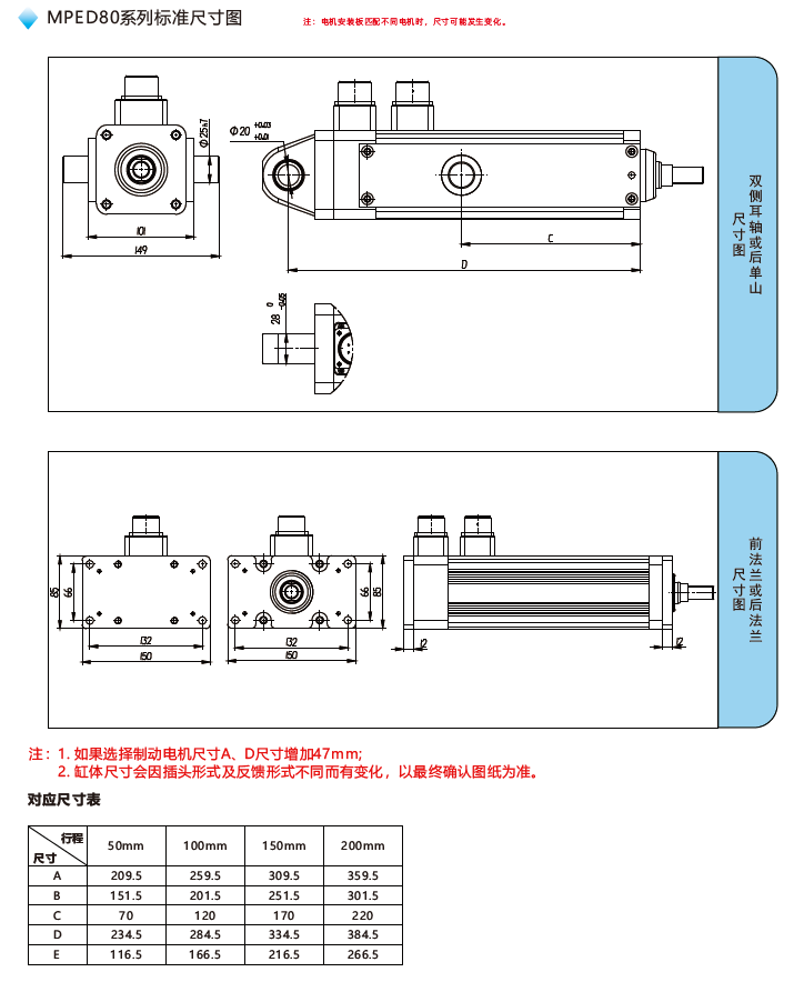 MPED80一體伺服電缸標(biāo)準(zhǔn)尺寸圖