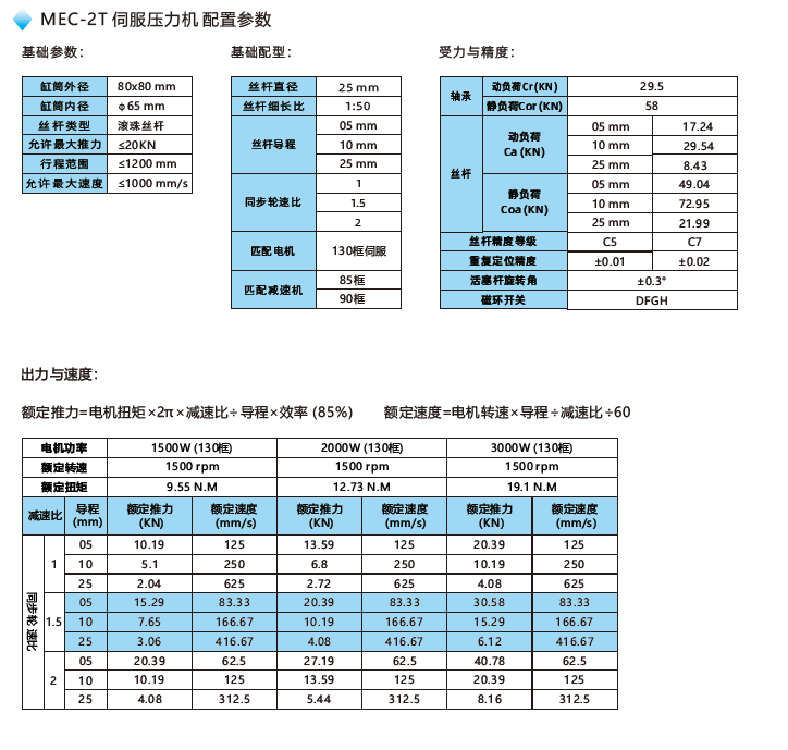 MEC-2T伺服壓力機配置參數(shù)